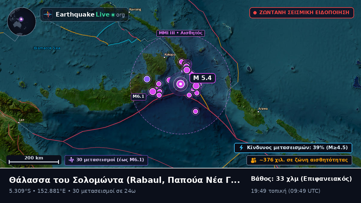 Θάλασσα του Σολομώντα (Παπούα Νέα Γουινέα)