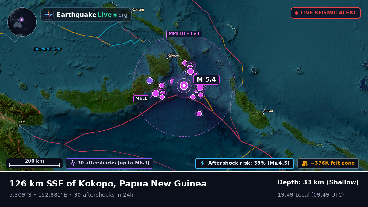 Solomon Sea (Papua New Guinea)