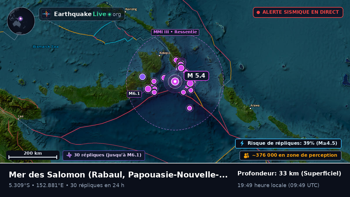 Mer des Salomon (Papouasie-Nouvelle-Guinée)