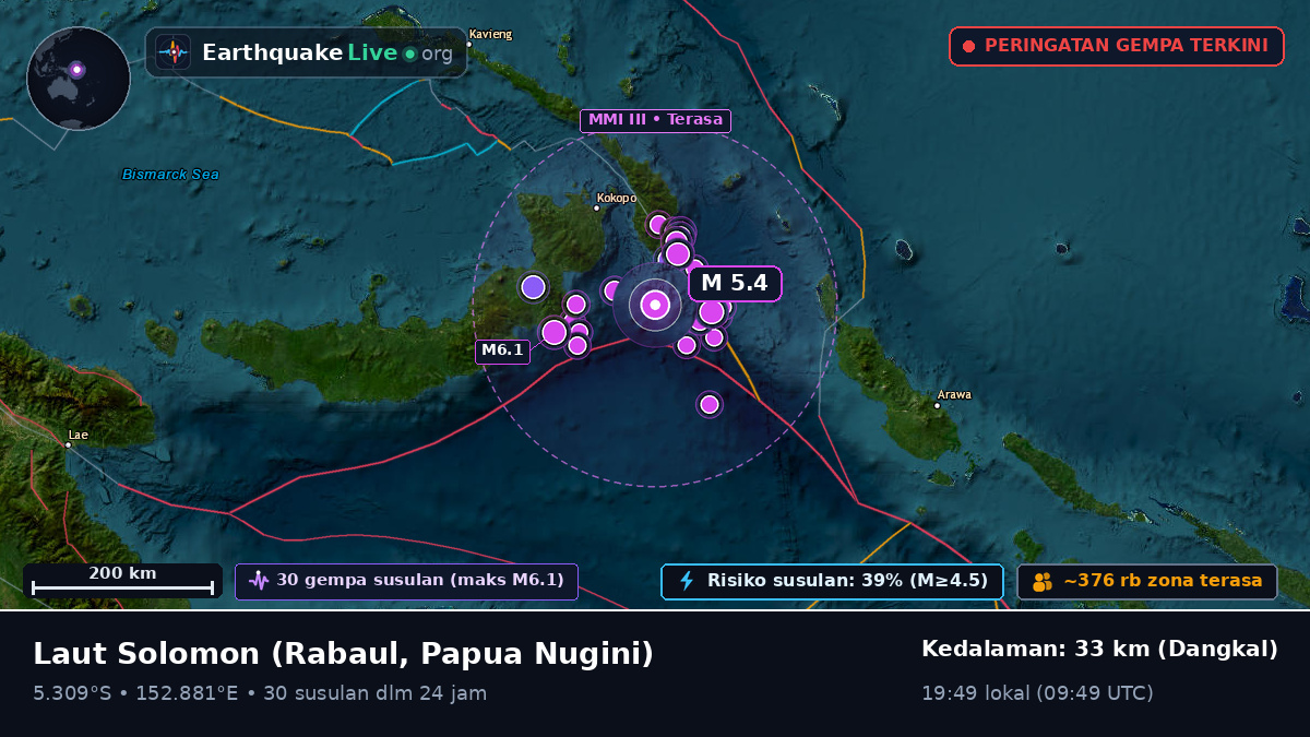 Laut Solomon (Papua Nugini)