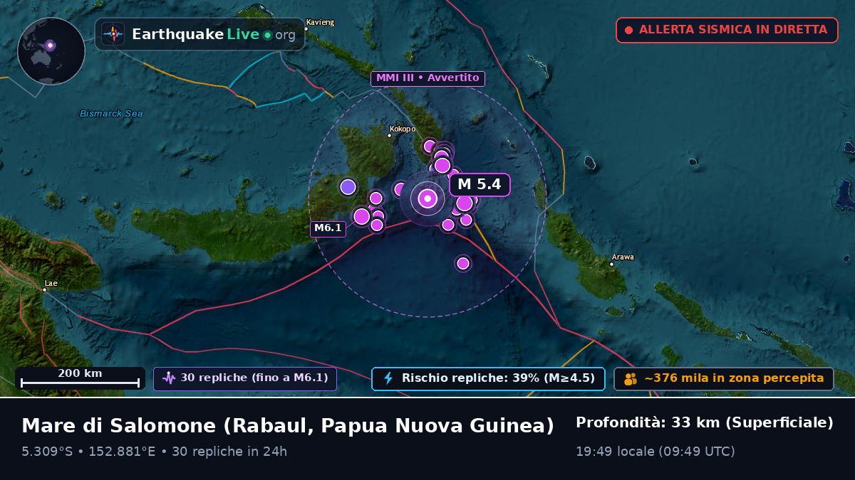 Mare di Salomone (Papua Nuova Guinea)