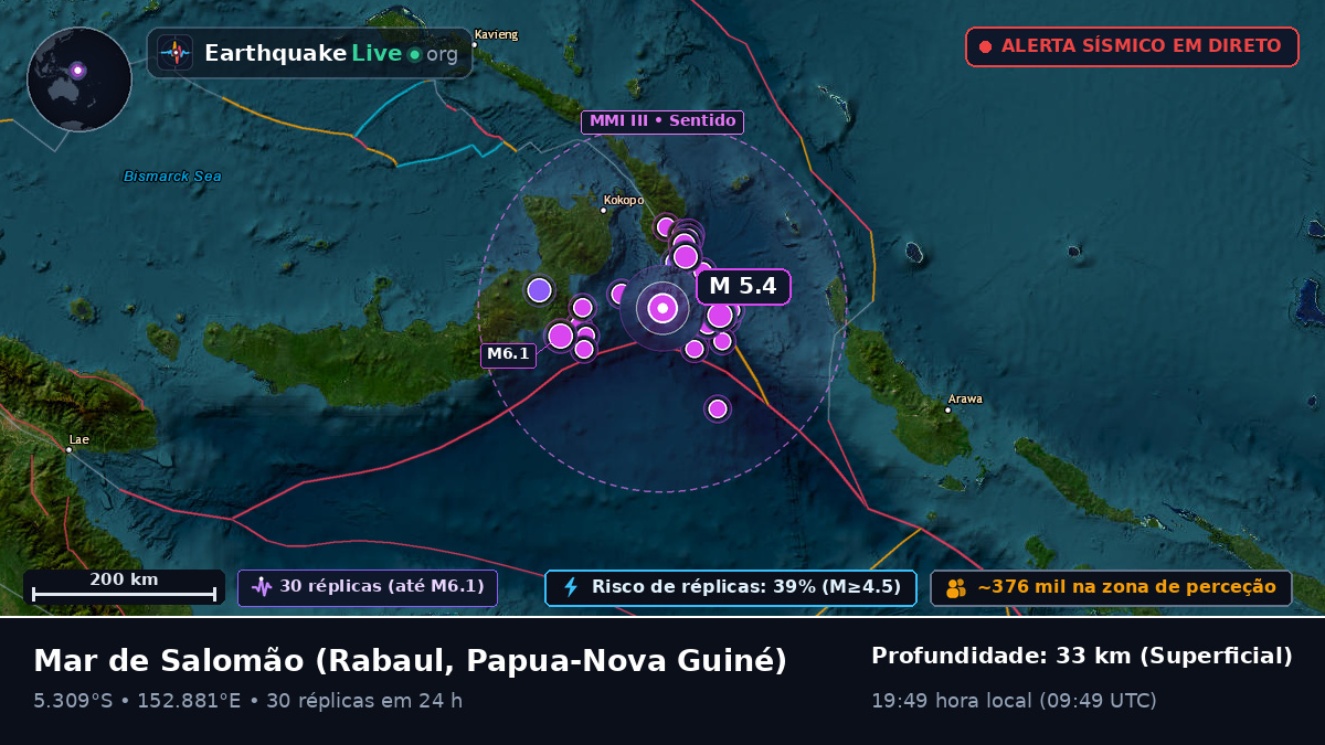 Mar de Salomão (Papua-Nova Guiné)