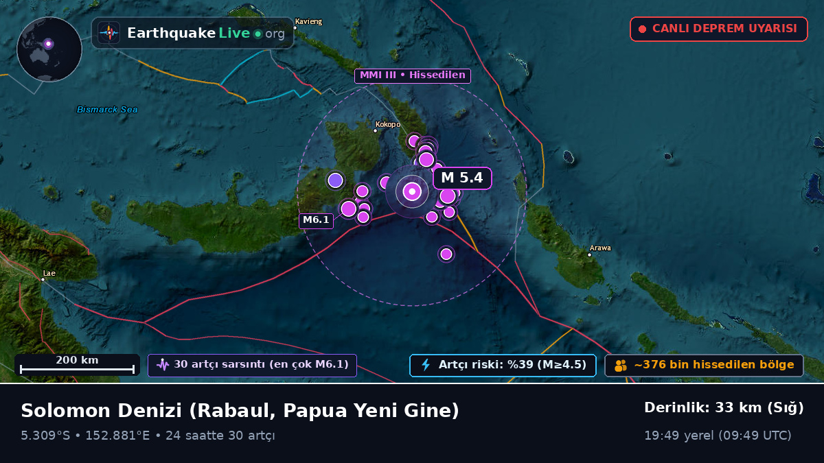 Solomon Denizi (Papua Yeni Gine)