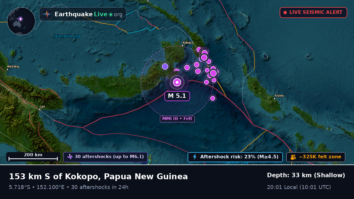 Solomon Sea (Papua New Guinea)