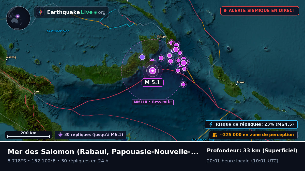 Mer des Salomon (Papouasie-Nouvelle-Guinée)