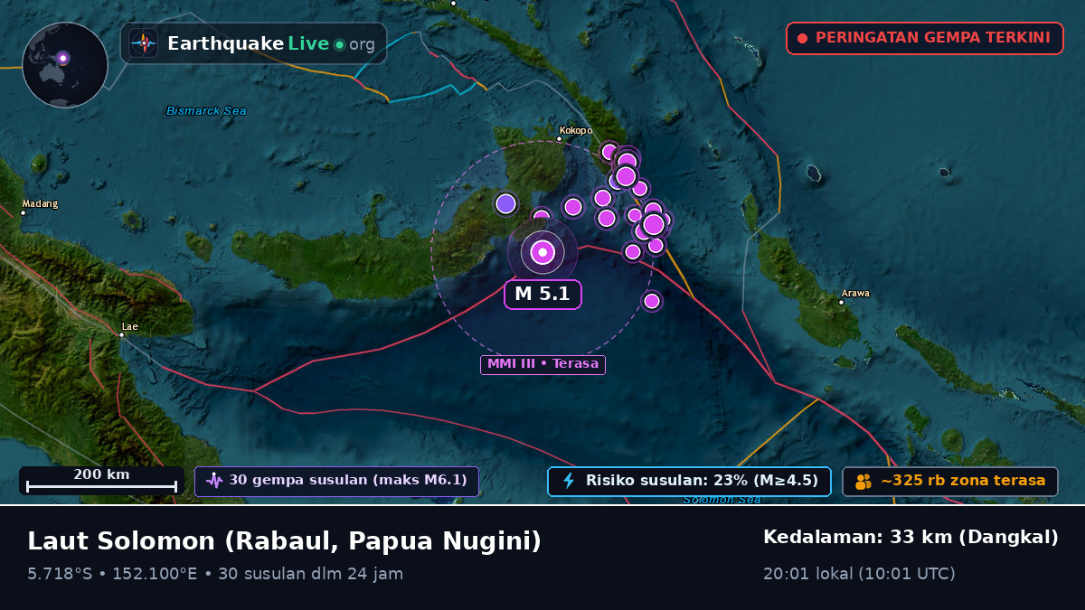 Laut Solomon (Papua Nugini)