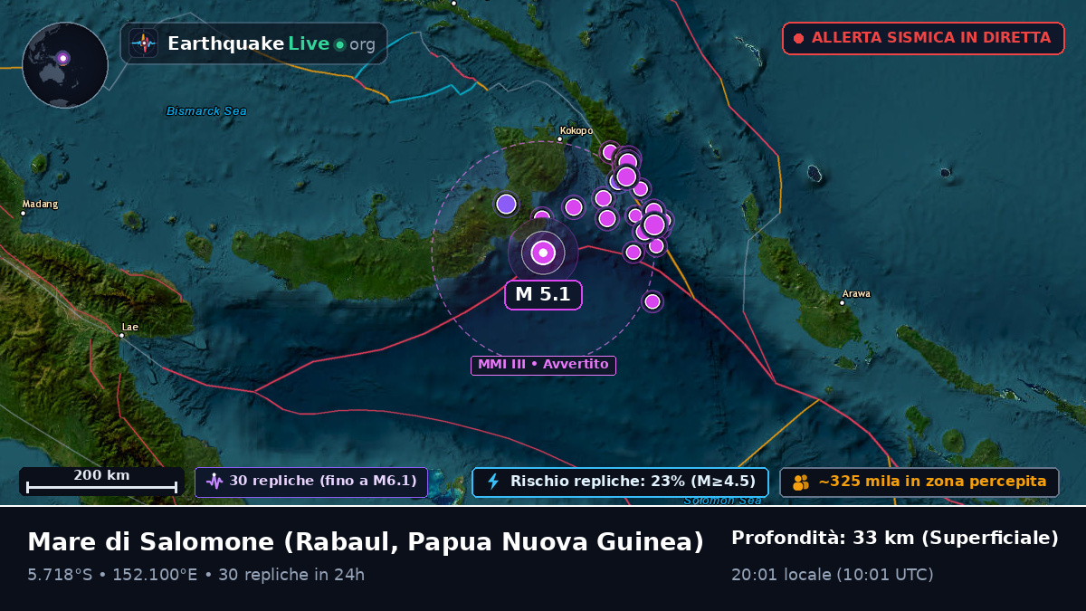 Mare di Salomone (Papua Nuova Guinea)
