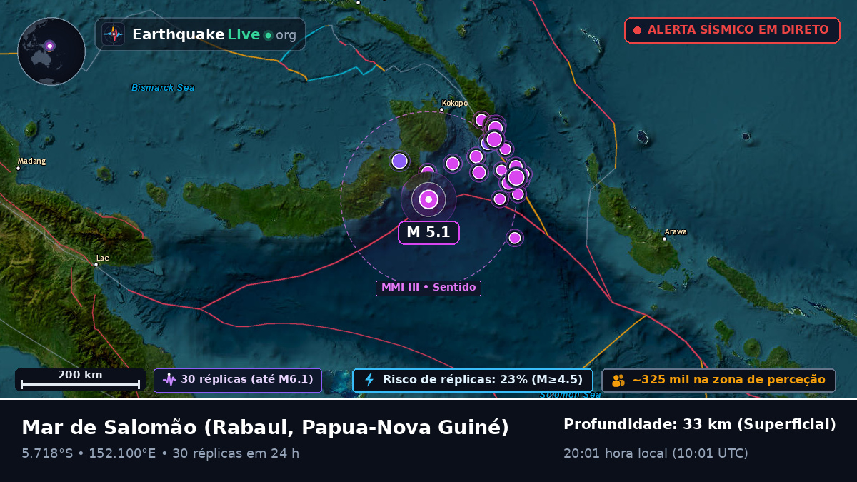 Mar de Salomão (Papua-Nova Guiné)