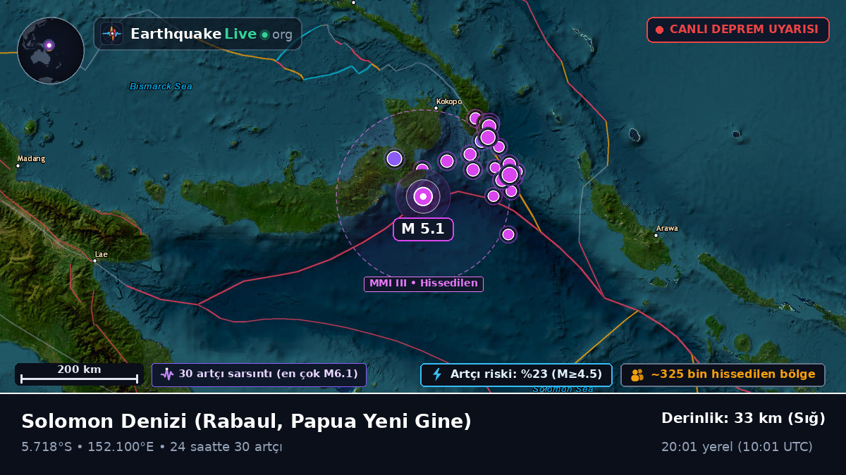 Solomon Denizi (Papua Yeni Gine)