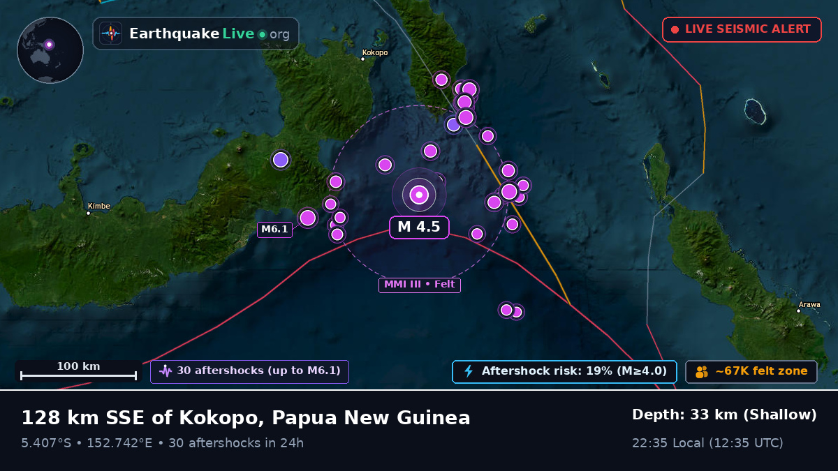 Solomon Sea (Papua New Guinea)