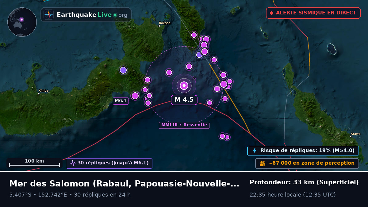 Mer des Salomon (Papouasie-Nouvelle-Guinée)