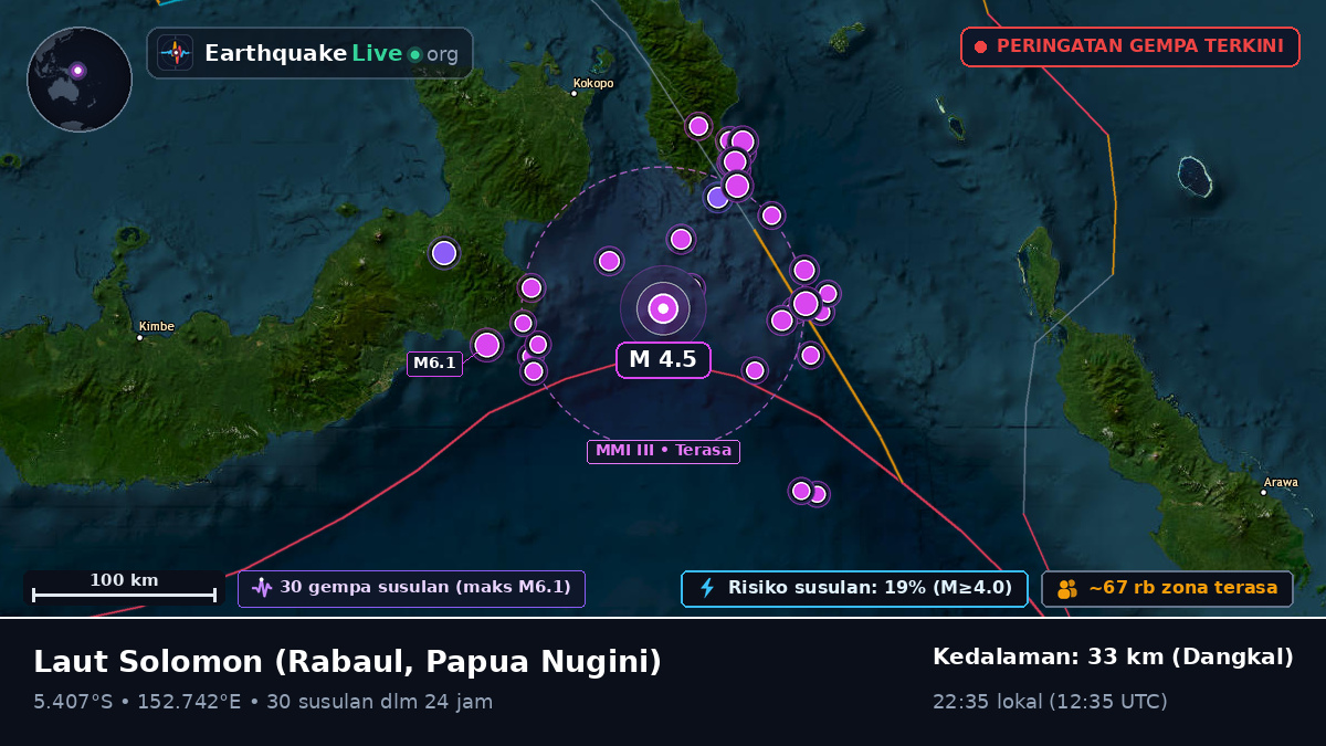 Laut Solomon (Papua Nugini)