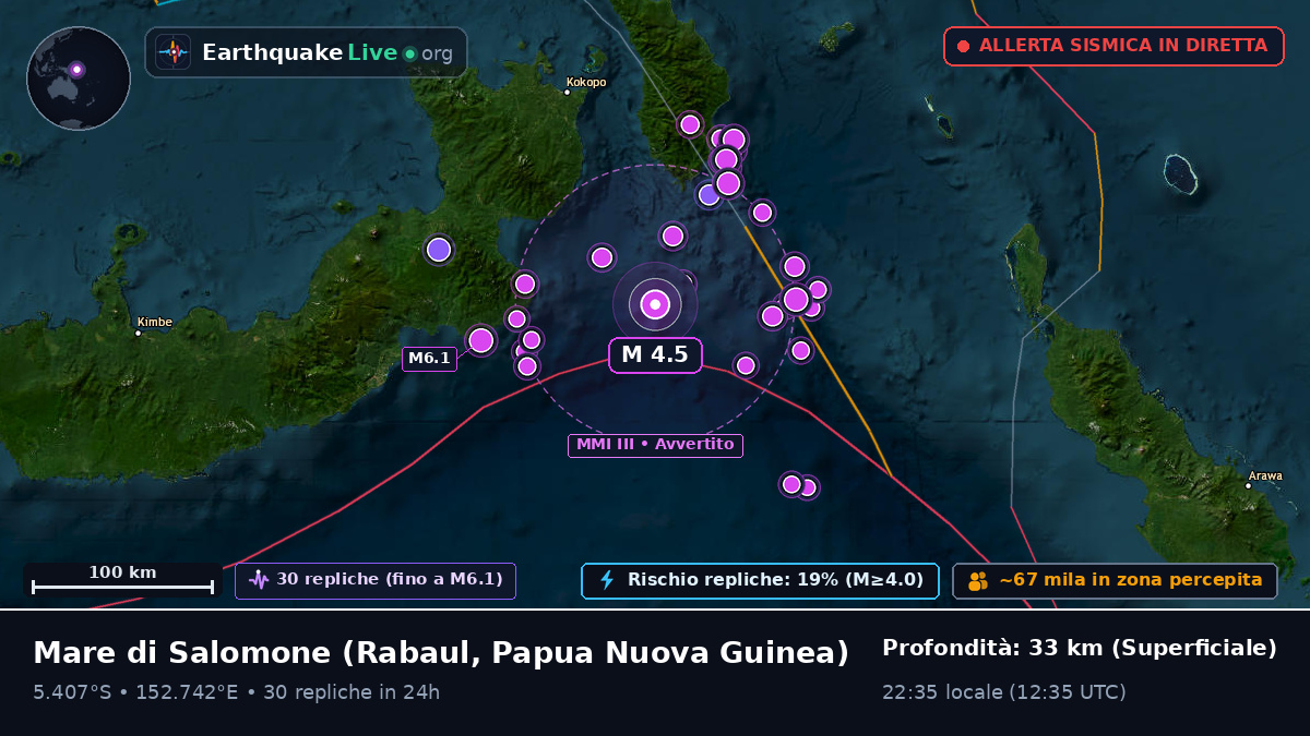 Mare di Salomone (Papua Nuova Guinea)