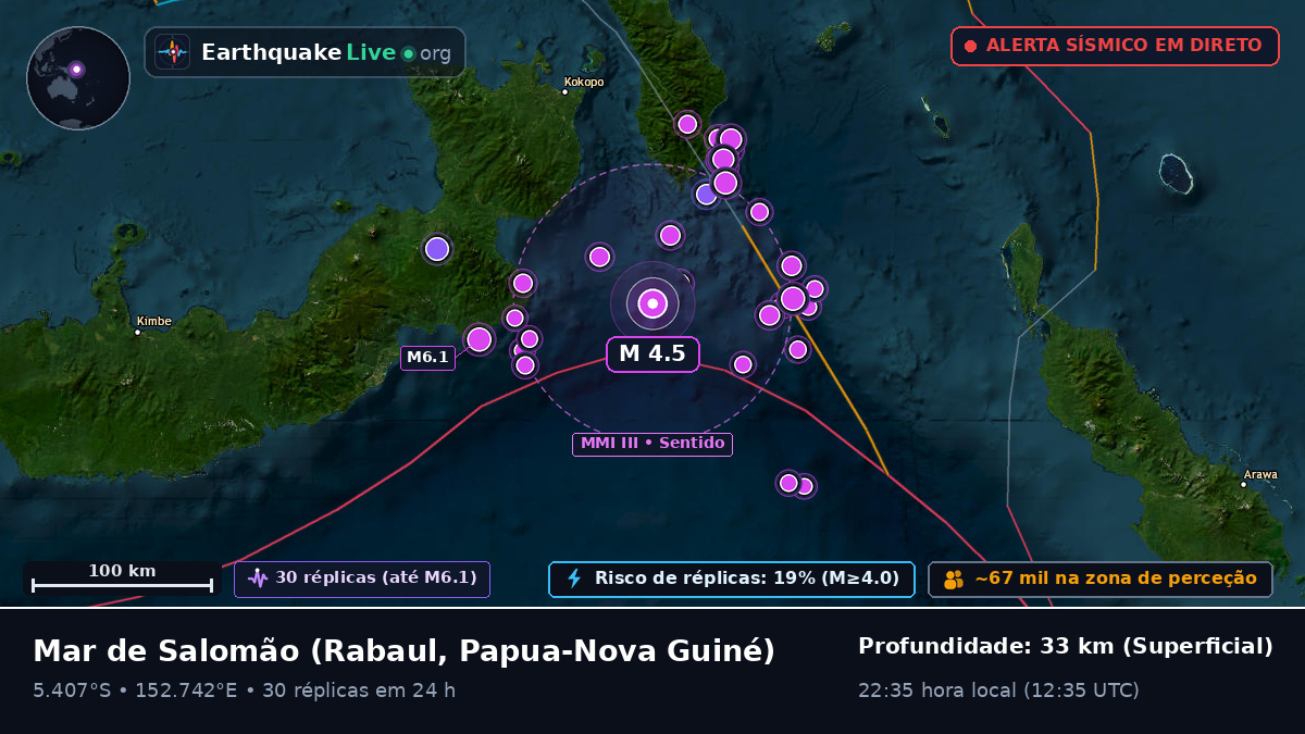 Mar de Salomão (Papua-Nova Guiné)