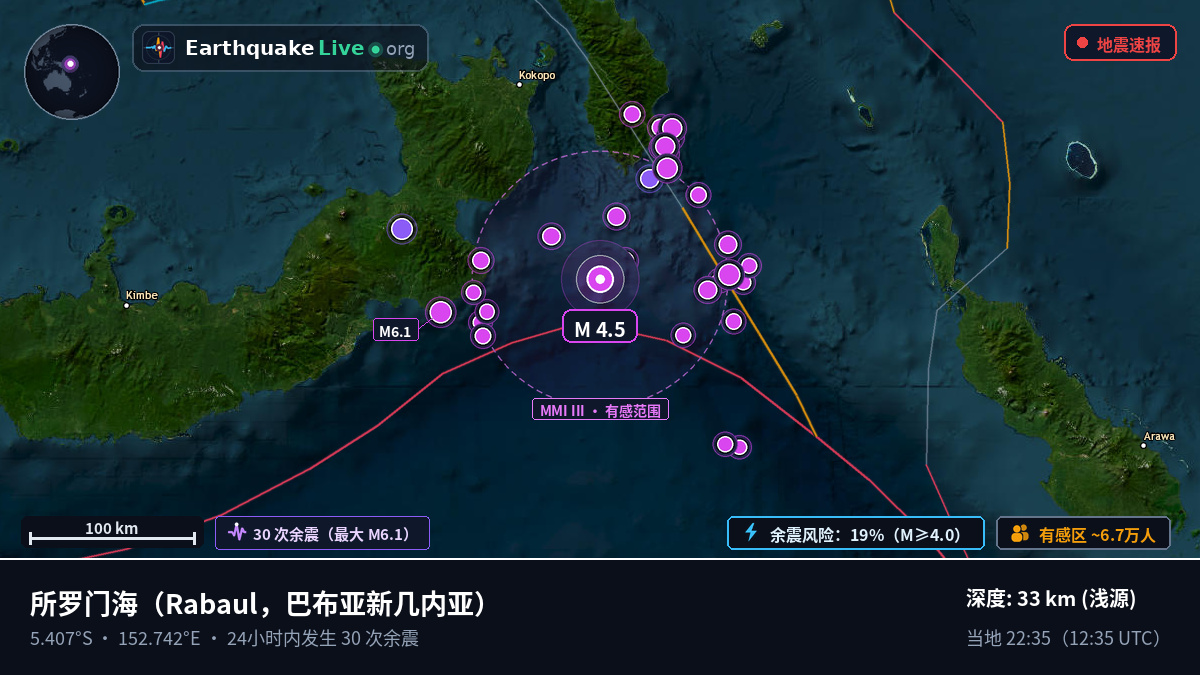 所罗门海 (巴布亚新几内亚)