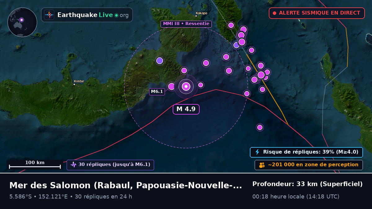 Mer des Salomon (Papouasie-Nouvelle-Guinée)