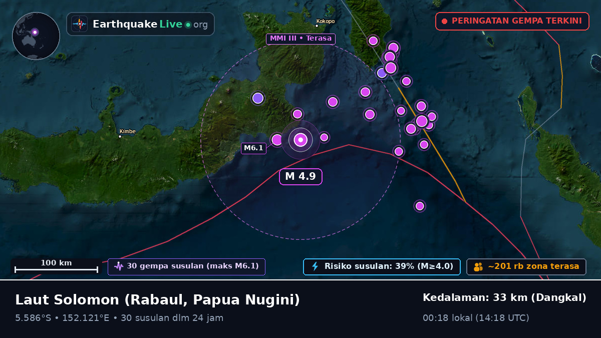 Laut Solomon (Papua Nugini)