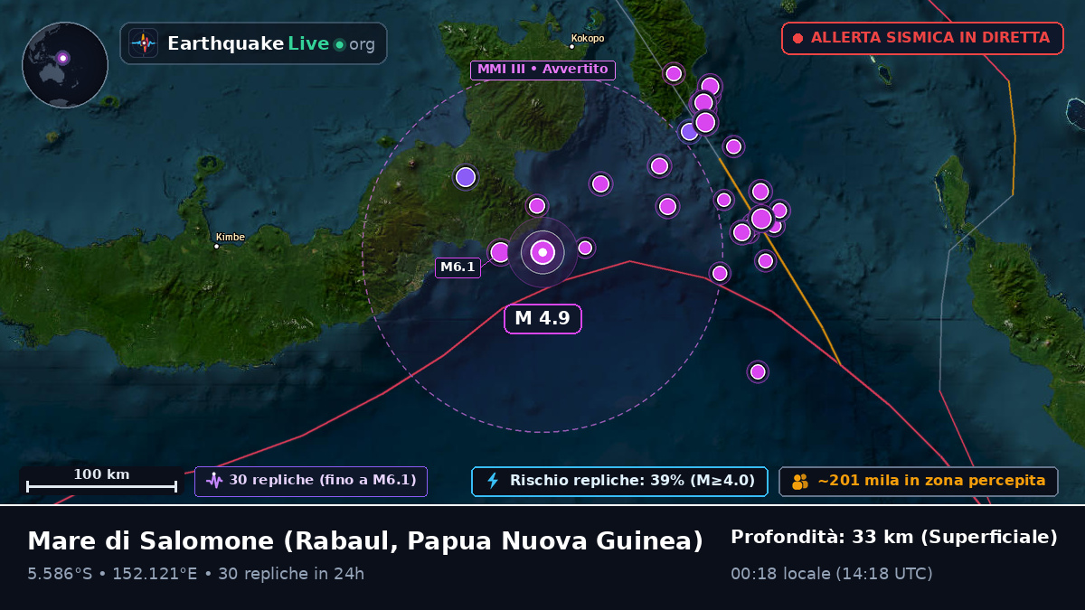 Mare di Salomone (Papua Nuova Guinea)
