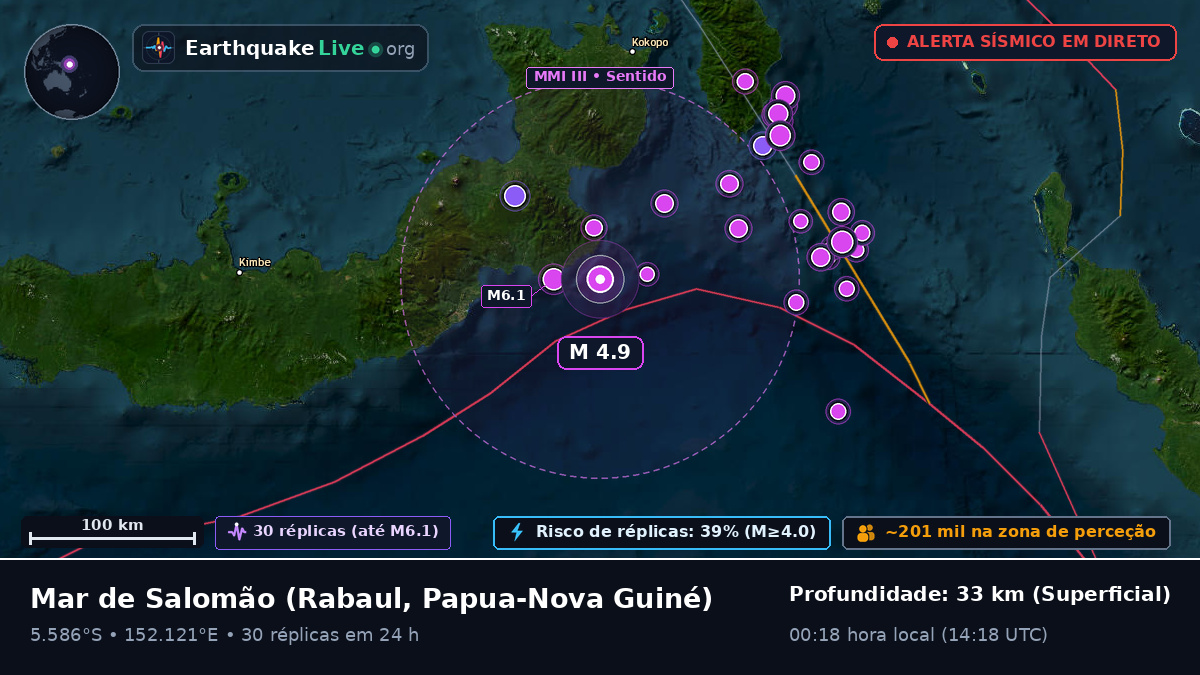 Mar de Salomão (Papua-Nova Guiné)