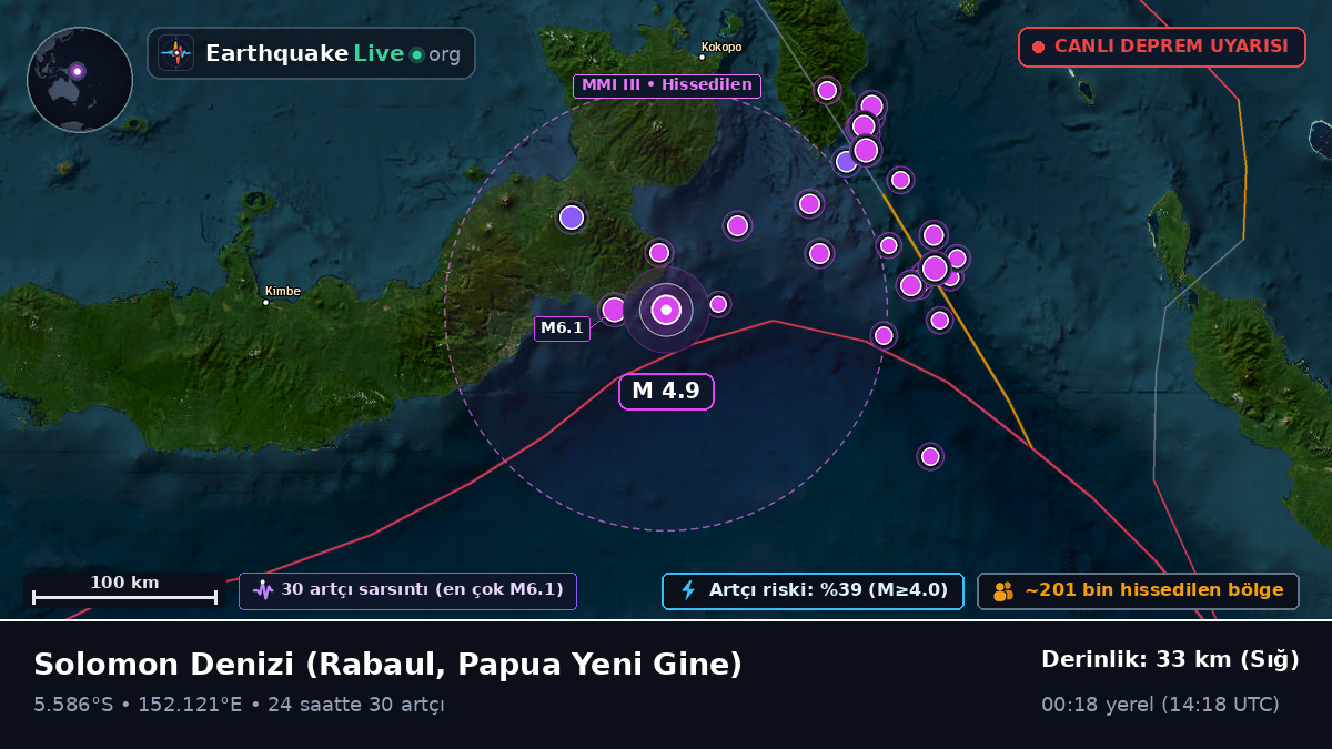 Solomon Denizi (Papua Yeni Gine)