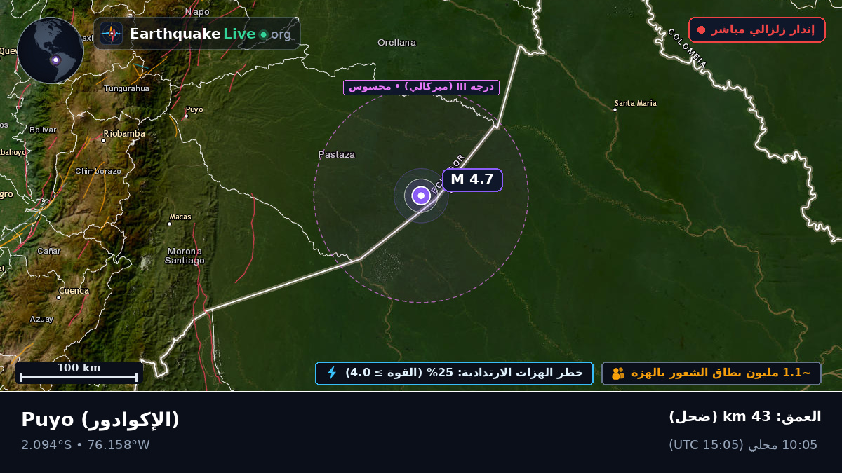 Pastaza, الإكوادور