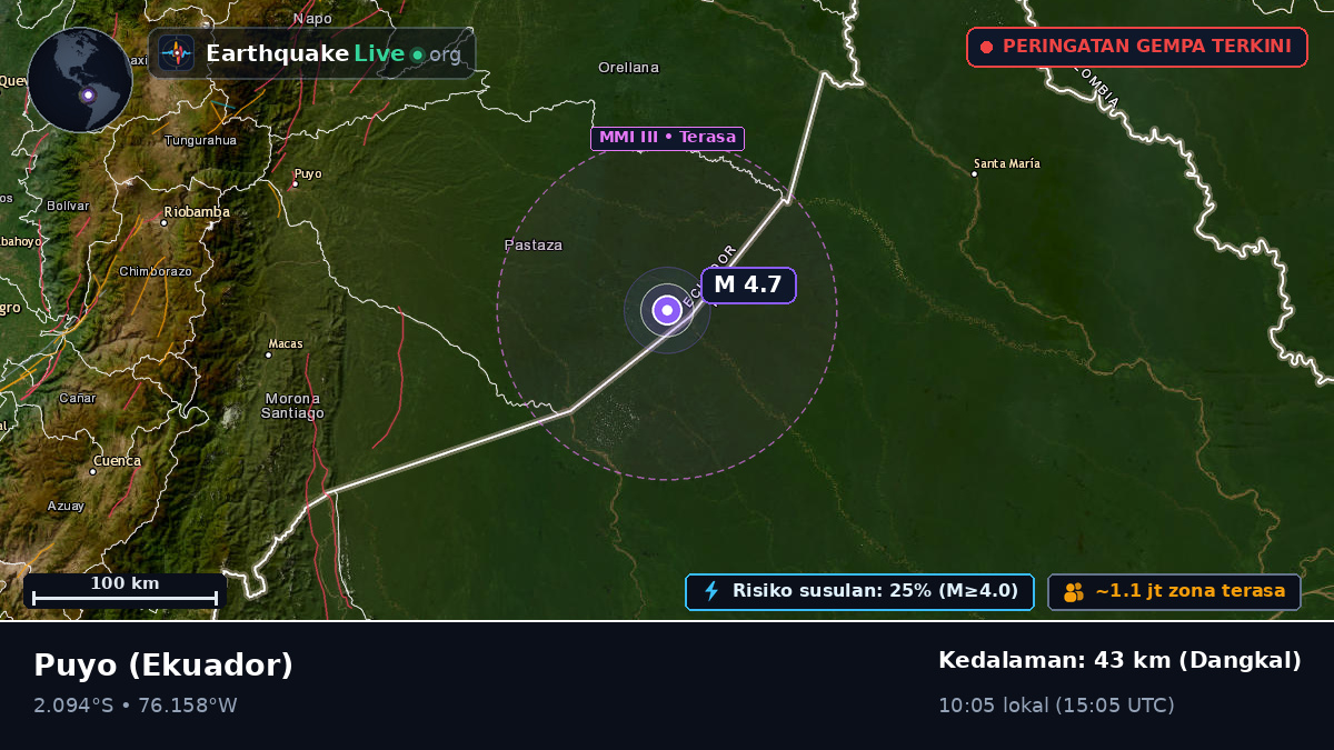Pastaza, Ekuador