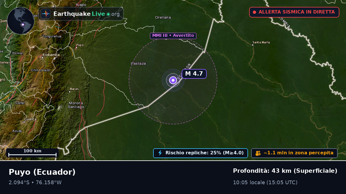 Pastaza, Ecuador