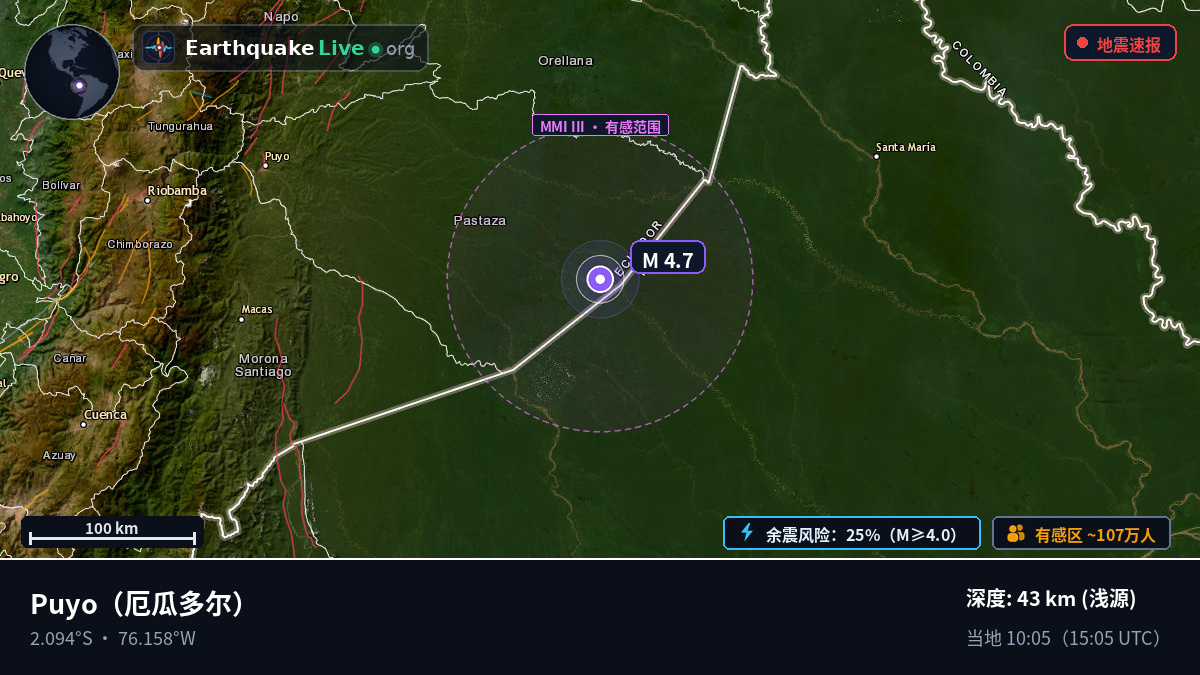 Pastaza, 厄瓜多尔