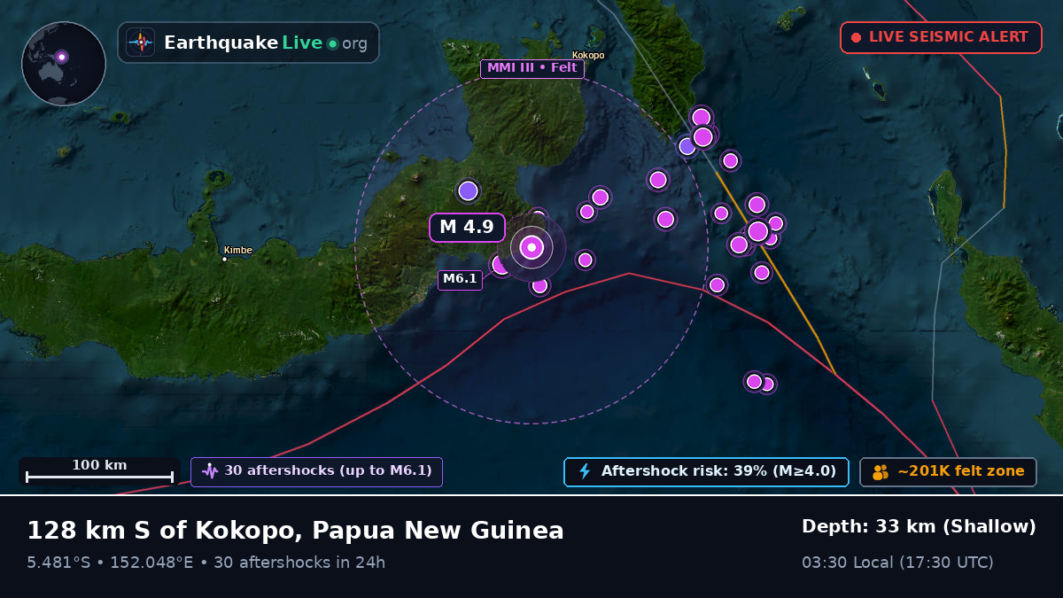 Solomon Sea (Papua New Guinea)