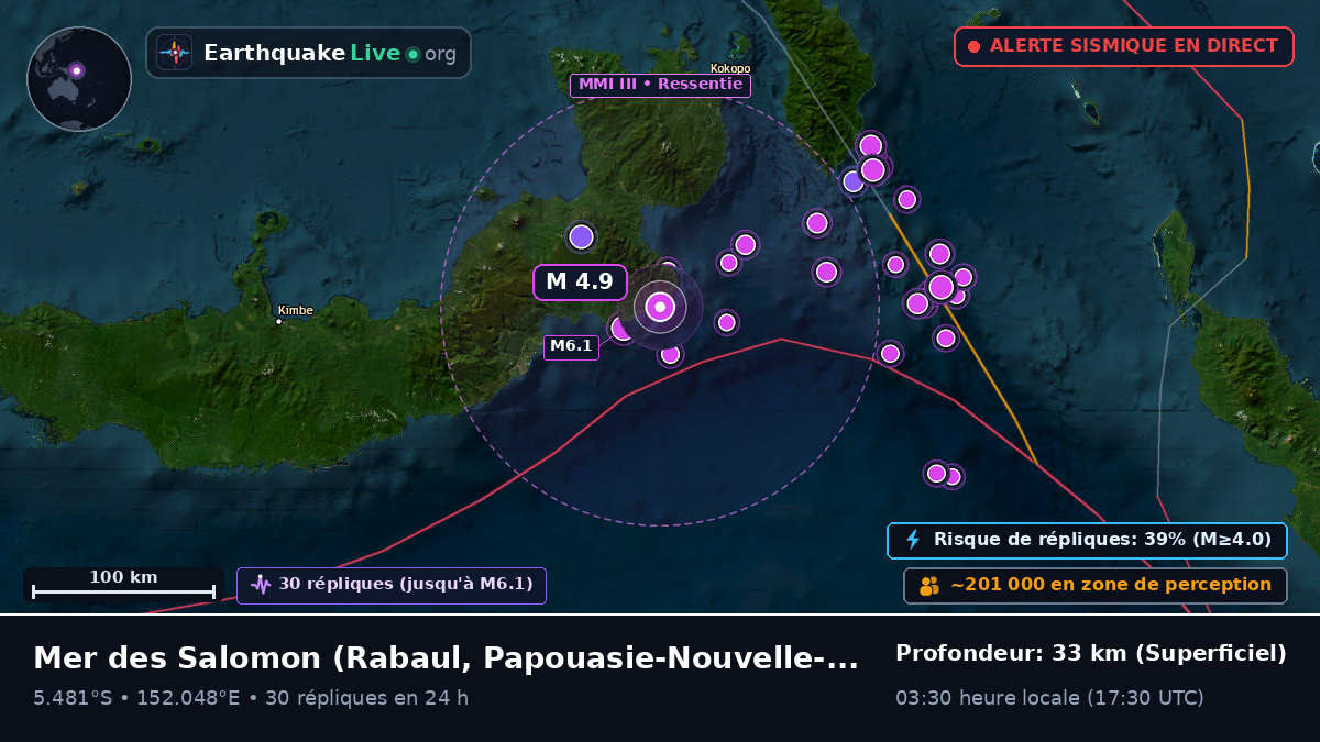 Mer des Salomon (Papouasie-Nouvelle-Guinée)