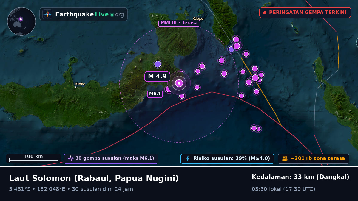 Laut Solomon (Papua Nugini)