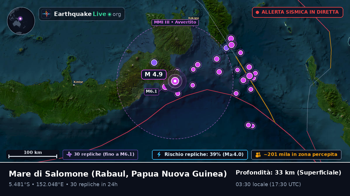 Mare di Salomone (Papua Nuova Guinea)
