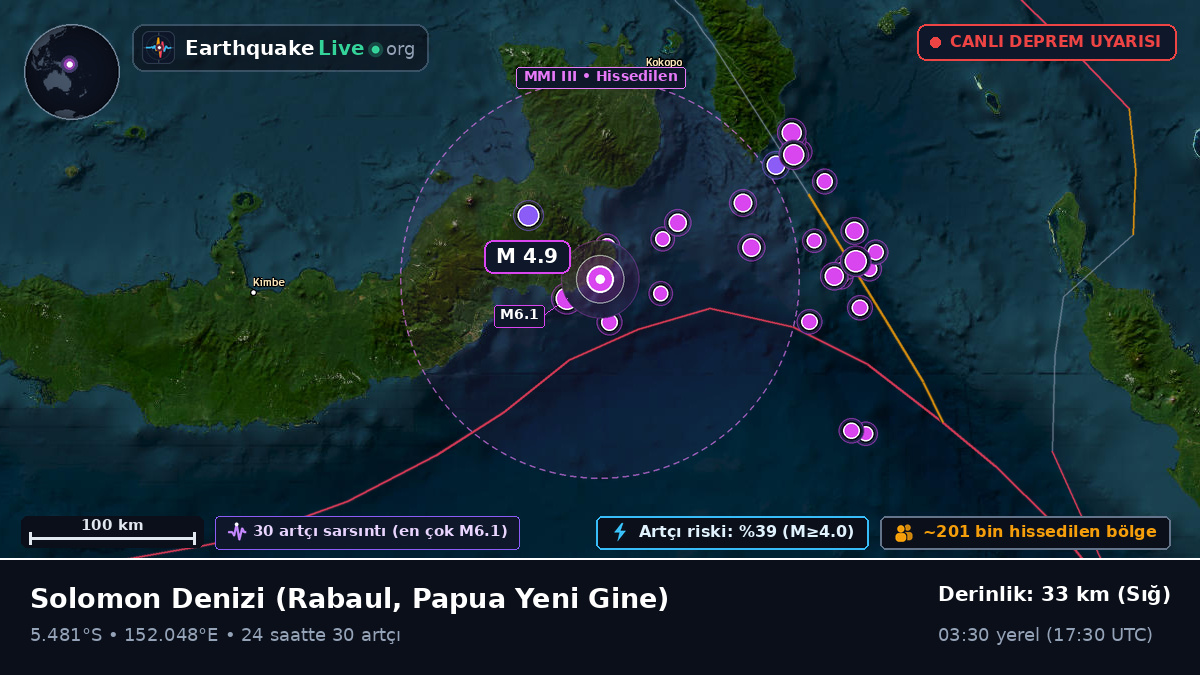 Solomon Denizi (Papua Yeni Gine)