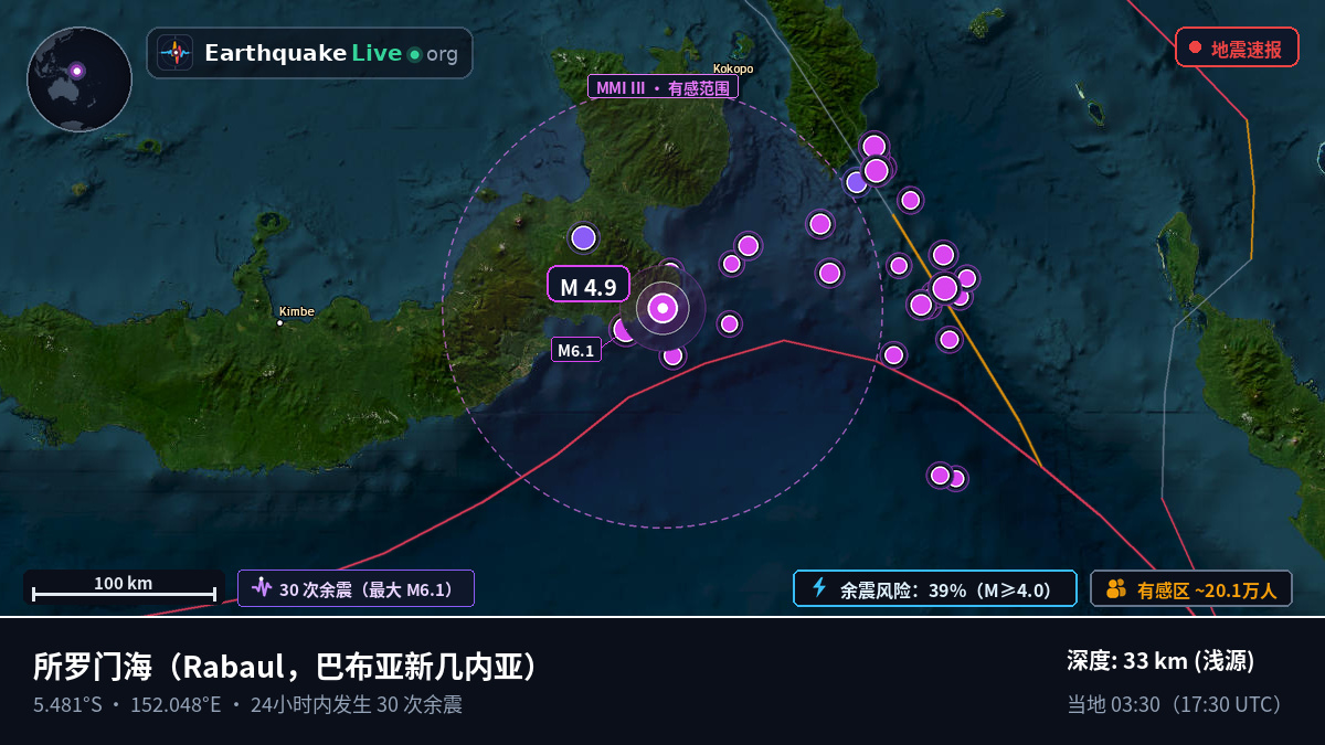 所罗门海 (巴布亚新几内亚)