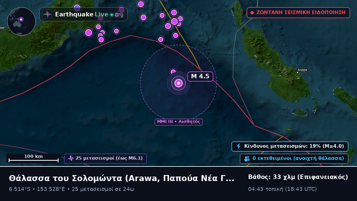 Θάλασσα του Σολομώντα (Παπούα Νέα Γουινέα)