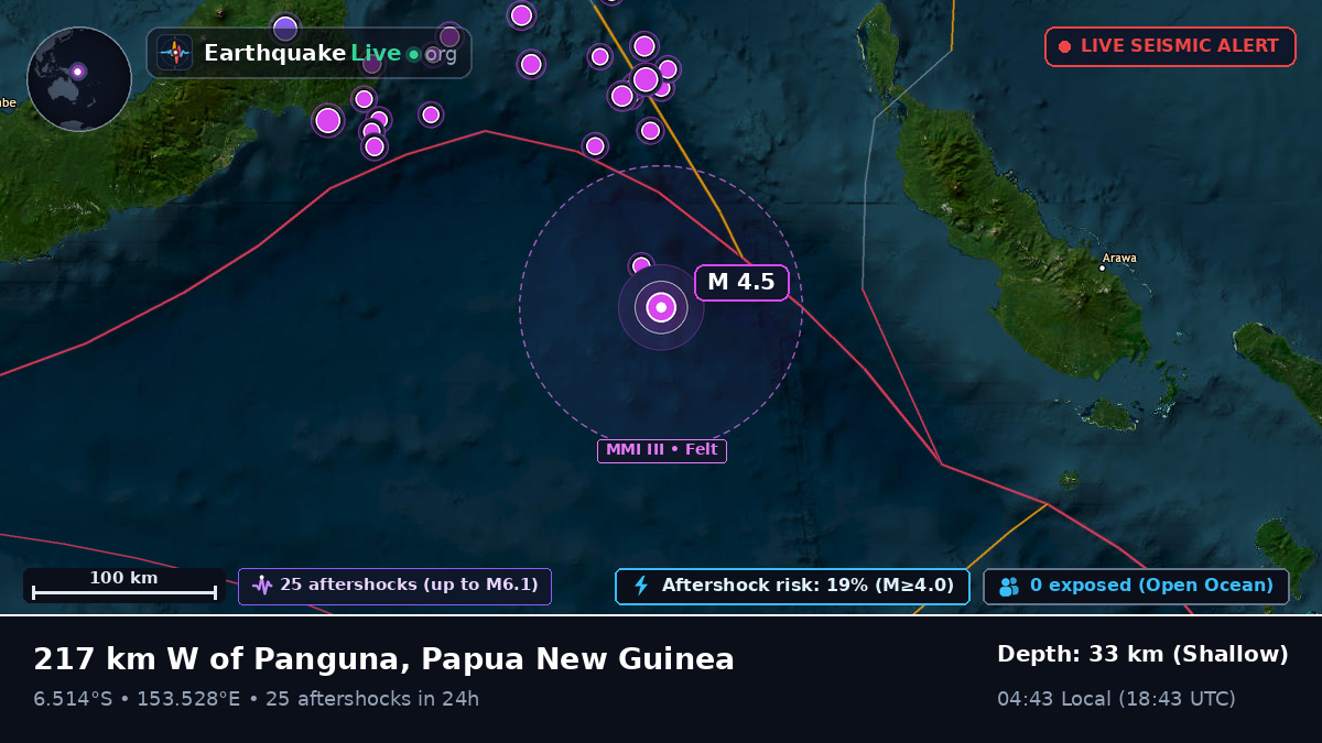 Solomon Sea (Papua New Guinea)