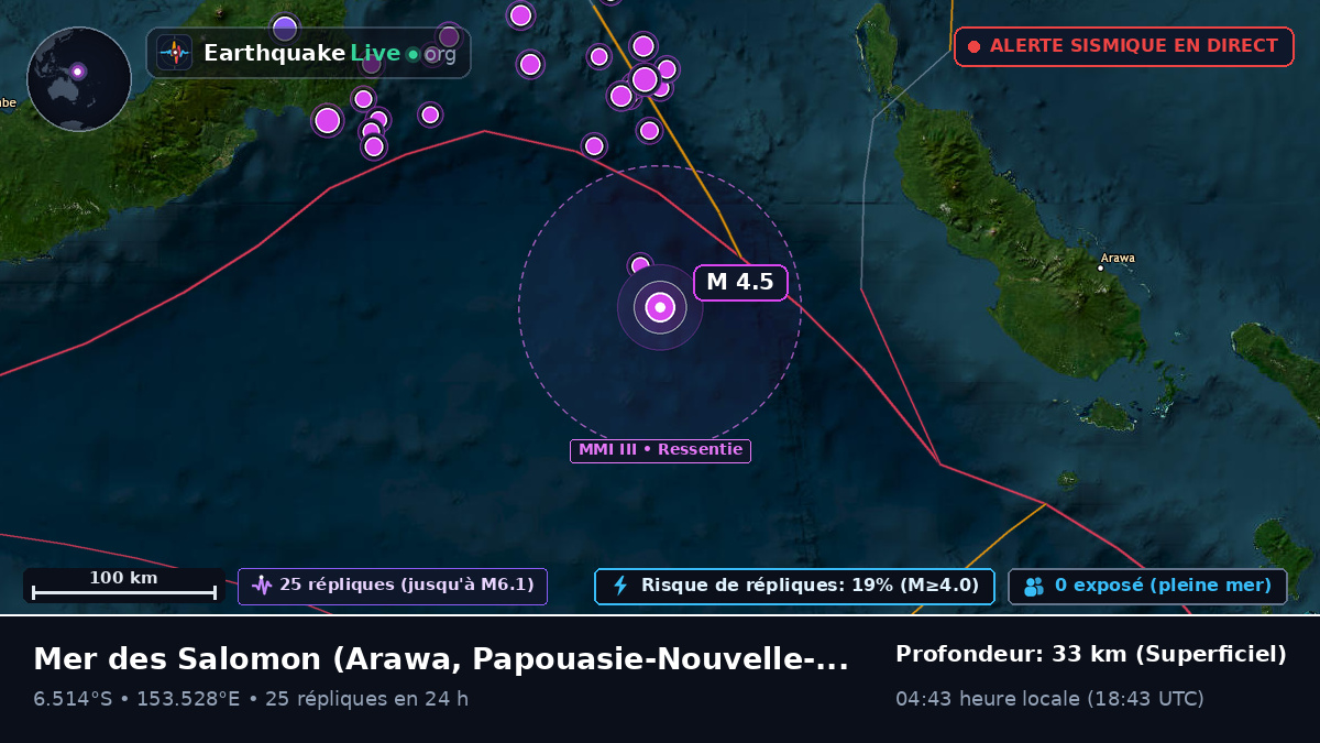 Mer des Salomon (Papouasie-Nouvelle-Guinée)