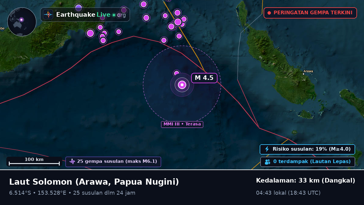 Laut Solomon (Papua Nugini)