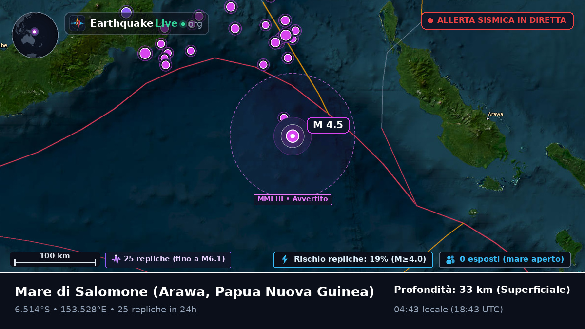 Mare di Salomone (Papua Nuova Guinea)