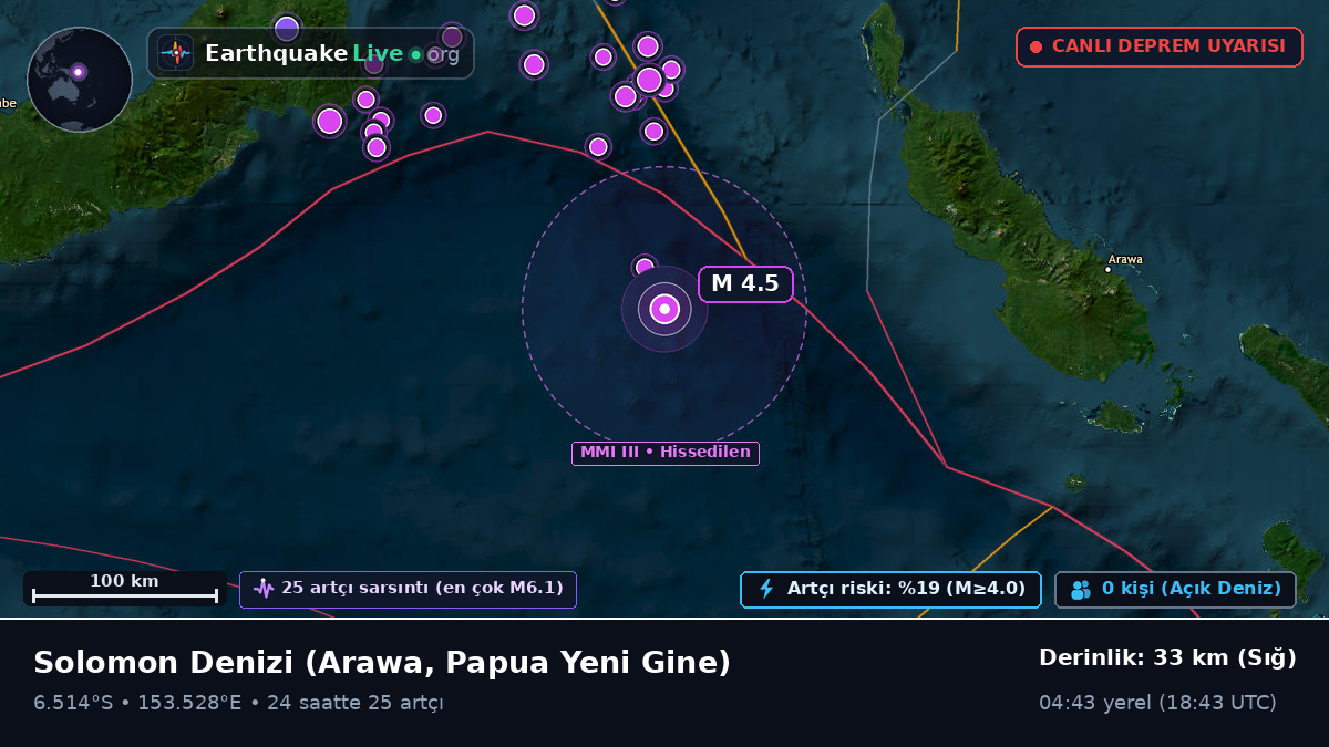 Solomon Denizi (Papua Yeni Gine)