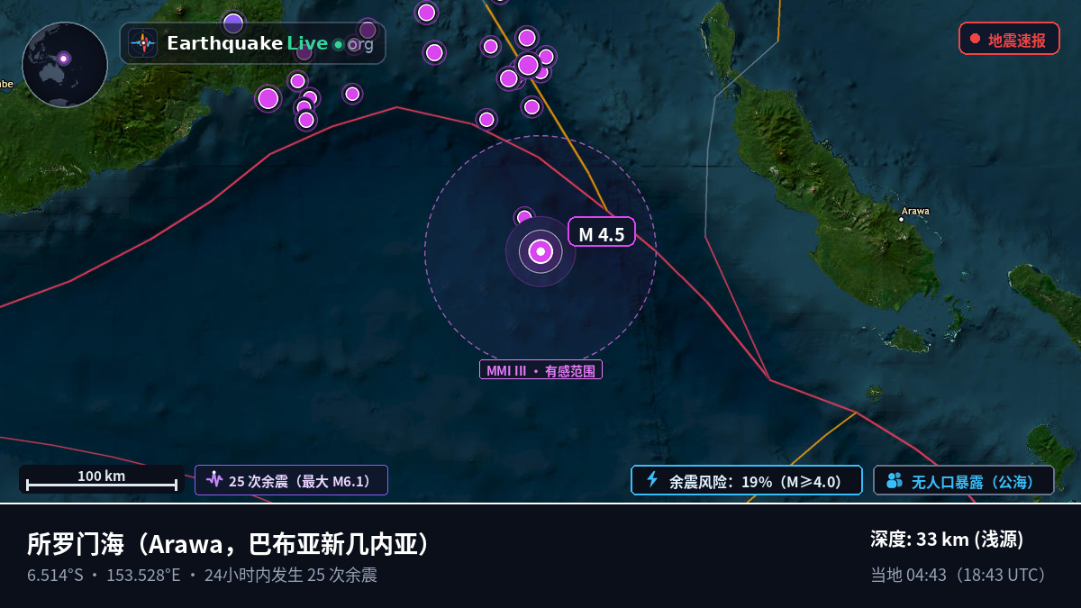 所罗门海 (巴布亚新几内亚)