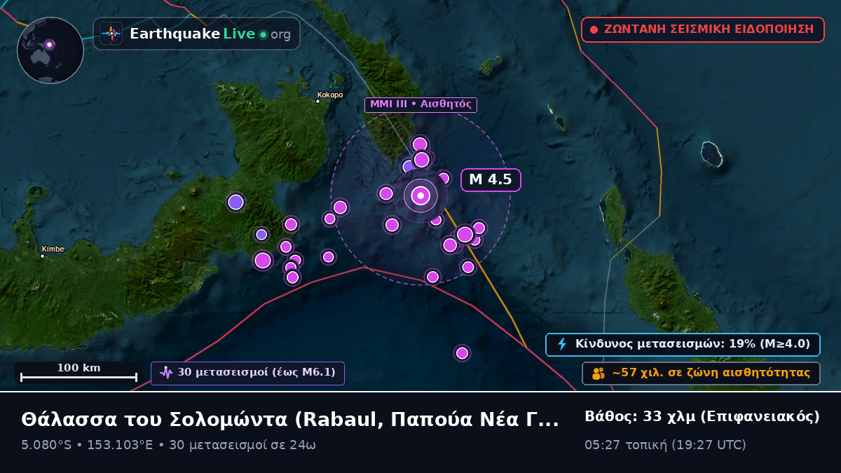 Θάλασσα του Σολομώντα (Παπούα Νέα Γουινέα)