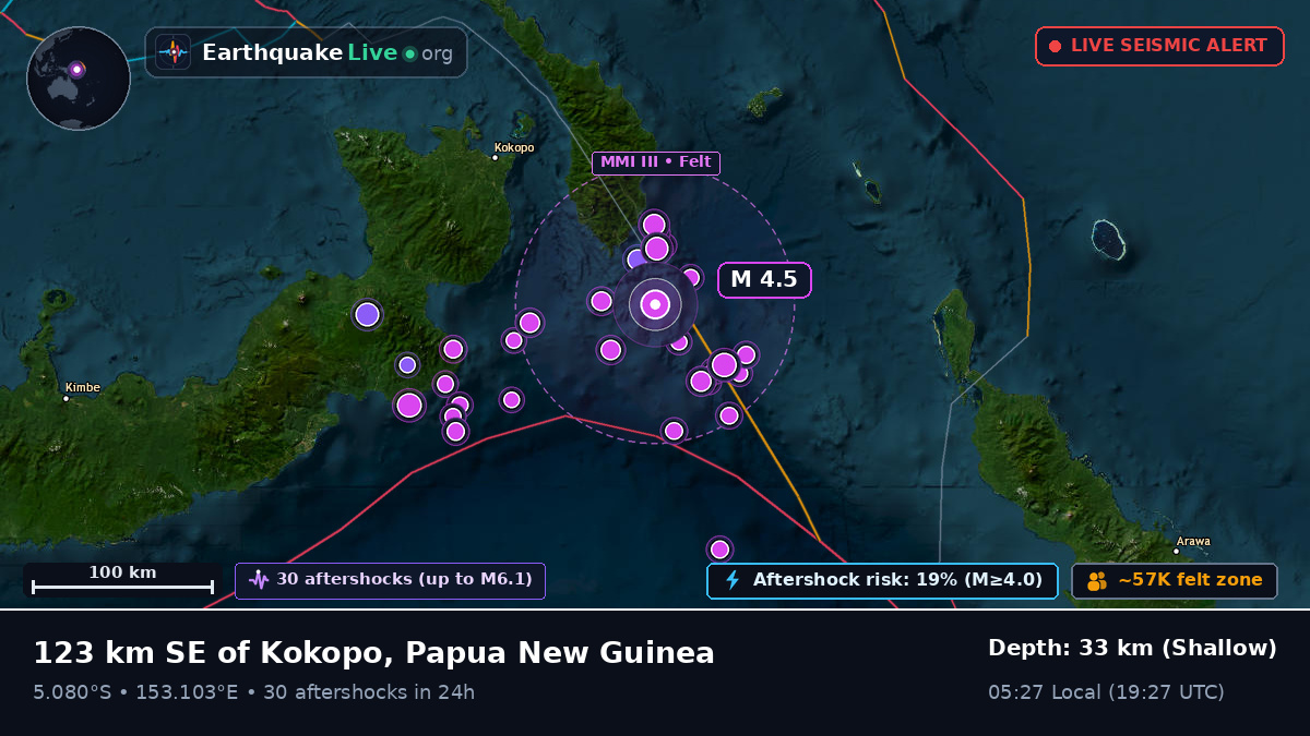 Solomon Sea (Papua New Guinea)
