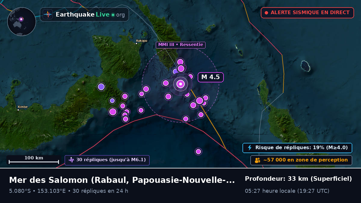 Mer des Salomon (Papouasie-Nouvelle-Guinée)