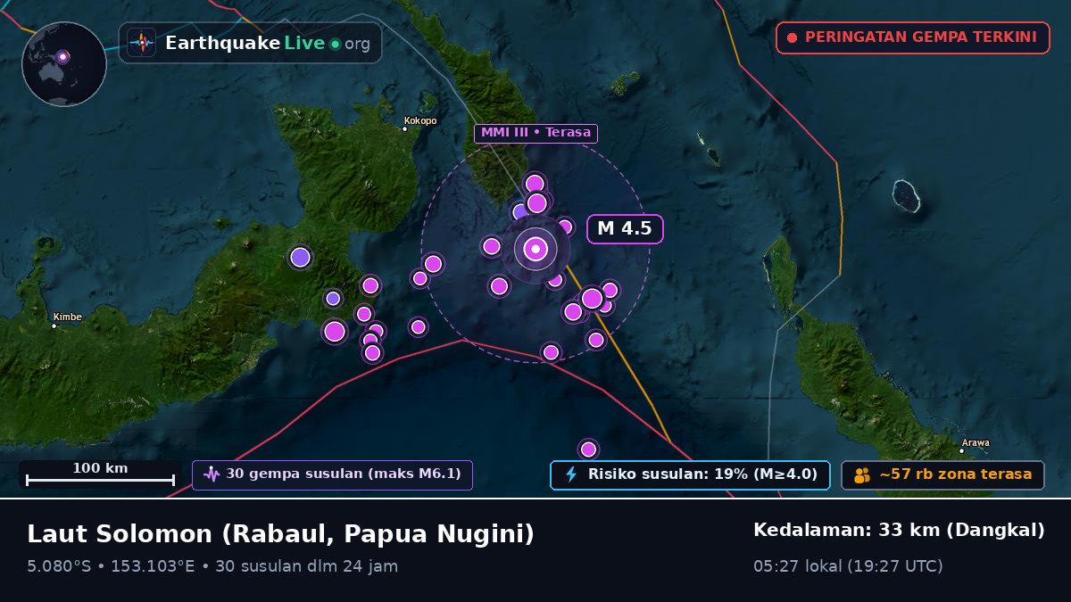 Laut Solomon (Papua Nugini)