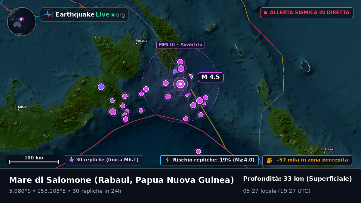 Mare di Salomone (Papua Nuova Guinea)