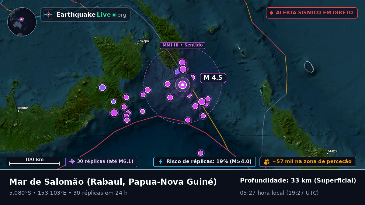 Mar de Salomão (Papua-Nova Guiné)