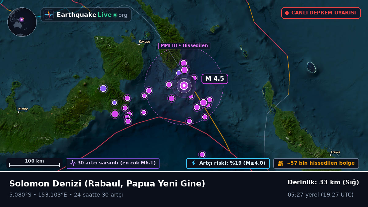 Solomon Denizi (Papua Yeni Gine)