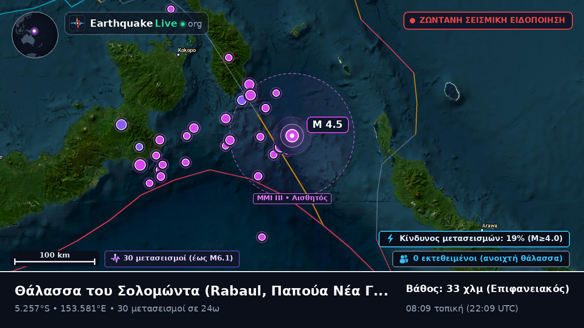 Θάλασσα του Σολομώντα (Παπούα Νέα Γουινέα)