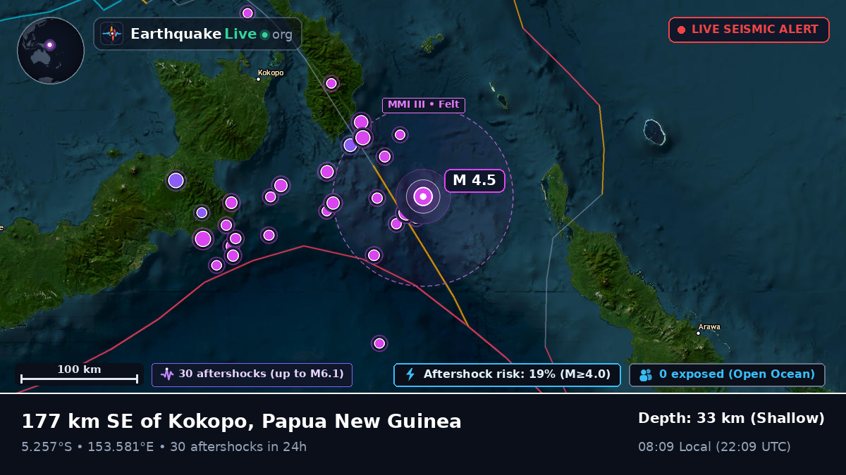 Solomon Sea (Papua New Guinea)